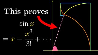 The geometric interpretation of sin x  x  x³3  x⁵5 [upl. by Inahteb859]