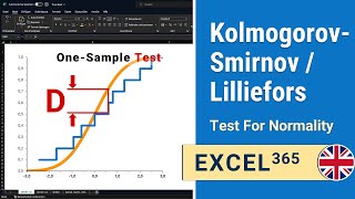 KolmogorovSmirnov Normality Test explained with example in Excel  Excel 110 IHDE Academy [upl. by Zela101]