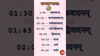 How to write time in sanskrit shorts [upl. by Morette]