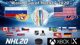 WCH 2020  23  Quarterfinal  Russia vs USA [upl. by Shel]