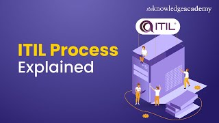 What Is ITIL Process  ITIL Process Explained  ITIL Process Overview  The Knowledge Academy [upl. by Nappy535]