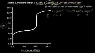 Titration of a weak acid with a strong base  Chemistry  Khan Academy [upl. by Rexanna]