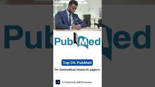 Top 10 Websites To Publish Your Research Paper [upl. by Mannuela]