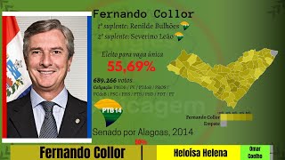 Jingle de Fernando Collor  Senado por Alagoas 2014 [upl. by Nomolas291]