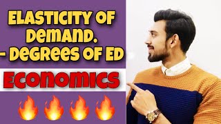 Elasticity of Demand  Microeconomics  Part 1 [upl. by Anoy]