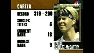 Martina Hingis Finals  Family Circle Magazine Cup 1997 SEMIFINAL English  NBC Sports [upl. by Hartman601]