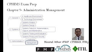 CPHIMS Exam Prep Chapter 9  Administration Management [upl. by Lanoil450]