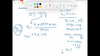 Preparation of HCL [upl. by Zil133]