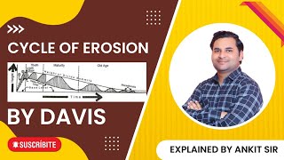 Geomorphic Landform Development theory of Davis  Normal cycle of erosion  By Ankit Sir [upl. by Anwahsed824]