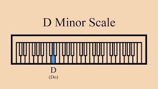 D Minor Scale  Ear Training  Vocal Warm Up [upl. by Accisej]