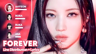 BABYMONSTER  FOREVER Line Distribution  Lyrics Karaoke PATREON REQUESTED [upl. by Mayap]