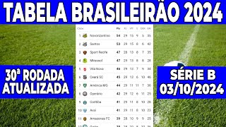 CLASSIFICAÇÃO DA SERIE B  TABELA DO BRASILEIRÃO 2024 HOJE  CAMPEONATO BRASILEIRO ATUALIZADO [upl. by Nauqyaj]