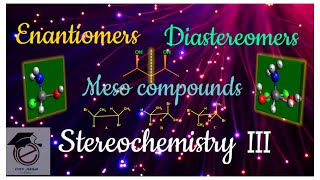 EnantiomerDiastereomersMeso compoundsStereochemistrychemakhilamcsir [upl. by Lesoj966]