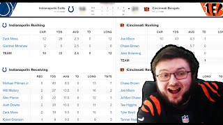 BENGALS FAN REACTS TO THE CINCINNATI BENGALS BEATING THE INDIANAPOLIS COLTS WE ARE THE BEST [upl. by Leonid]