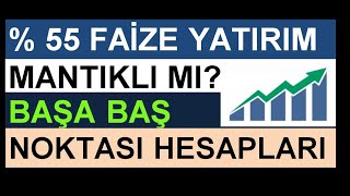 Parayı  55 Faize Yatırmak Mantıklı mıfinansalokuryazarlık dolar paradolar altınfaiz ekonomi [upl. by Trahern]