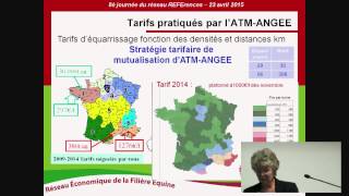 B Ferry  Journée REFErences 2015  Gestion de léquarrissage des équidés [upl. by Diraf]