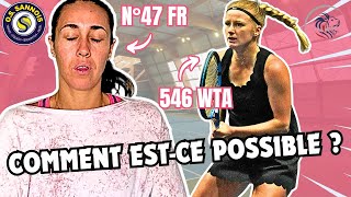 Au BORD du MALAISE 😵‍💫 N°47 FR vs 536 WTA Ex 246  Pro B  OS Sannois vs RC Arras Tennis [upl. by Jeff368]