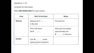 Thorndykes Builders IELTS Listening test [upl. by Ognimod]