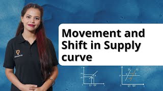 Movement and Shift in Supply Curve  Basic Micro Economics  Ecoholics [upl. by Arielle]