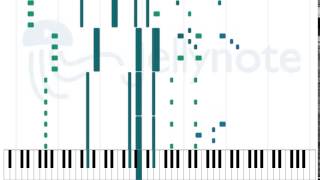 Terra promessa  Eros Ramazzotti Sheet Music [upl. by Enelyar]