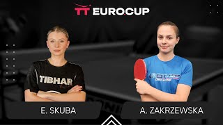 2115 Emilia Skuba  Agata Zakrzewska 18112024  TT EuroCup Women Poland Star [upl. by Anuahsat]