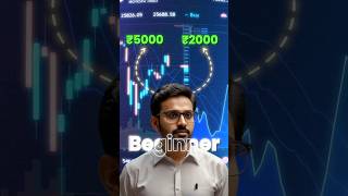 Why Beginners Should Start with Smaller Trades  Trade with Purab beginnertrading [upl. by Eirb]