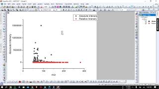 Plot GCMS spectra on origin  GCMS plot  Easy method to plot GCMS graphs  How can plot GCMS [upl. by Calen39]