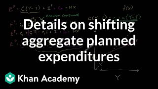 Details on shifting aggregate planned expenditures  Macroeconomics  Khan Academy [upl. by Netnilc]