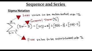 Sigma Notation  Grade 12  Sequence and Series [upl. by Joyan707]