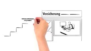 explainity® Erklärvideo quotVerein für Berufsbildung in der Versicherungswirtschaft südw Nds eVquot [upl. by Vlada779]