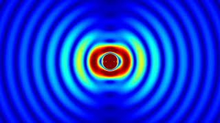 Electromagnetic radiation by a Hertzian Dipole Antenna [upl. by Noremak]