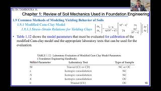 Foundation EngineeringChapter 1 Review of Soil Mechanics Part 16Camclay model and Cap Model [upl. by Ladnar]