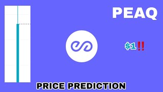 PEAQ COIN TO THE MOON❗ PEAQ PRICE PREDICTION 1 IS REAL❗ NEW BITGET LISTING PEAQ CRYPTO❗ BEST LAYER1 [upl. by Thursby315]