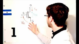 Transistor MOSFET  Parte 1 Modelo Teórico  El Traductor [upl. by Rexana]