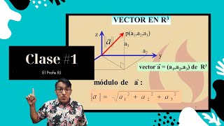 Vectores en R3 y Rectas en R3  Clase 1 Introducción [upl. by Euqinna]