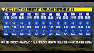 WEATHER FORECAST NAGALAND SEPTEMBER 20 [upl. by Onateag]