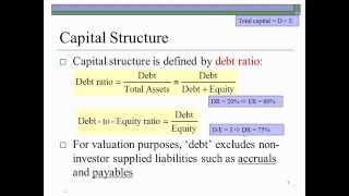 Capital Structure amp Financial Leverage 1of3  Pat Obi [upl. by Anchie]