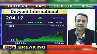 Devyani International Share News Today Devyani International Share Latest News  20th Sept 2024 [upl. by Kenleigh103]