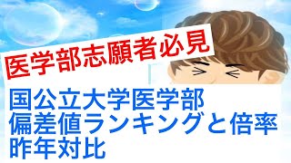 【医学部】国公立大学医学部の偏差値ランキングと志願者倍率と昨年対比 [upl. by Gautious]