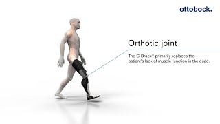 How the CBrace® leg orthosis works  Ottobock [upl. by Nonah]