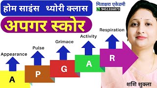 APGAR Score  Normal Apgar Score  Apgar score calculation  Mitakshara Academy [upl. by Anirtep]