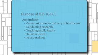 Ten Minutes on ICD10PCS [upl. by Swanhilda587]