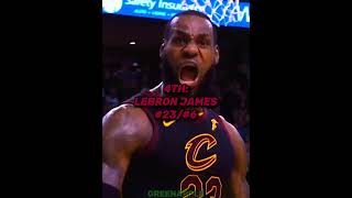 2017 NBA MVP Race roadto200subs nba edit insane [upl. by Ceciley]