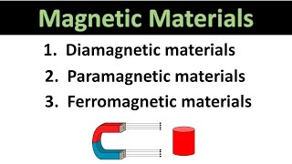 Diamagnetic  Paramagnetic  Ferromagnetic material  What is magnetic material [upl. by Flinn]