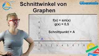 Schnittwinkel von Graphen  Oberstufe ★ Übung 1a [upl. by Hteik]