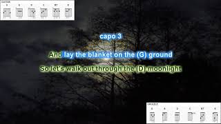 Blanket On The Ground capo 3 Billie Jo Spears play along with scrolling guitar chords and lyrics [upl. by Stead363]