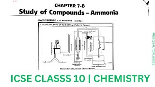 Study of Compounds Ammonia NH3  Le Chateliers principle  ICSE Class 10 Chemistry  Revision [upl. by Kidder]