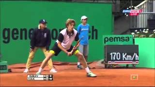 Andrey Rublev vs Marin Cilic FULL MATCH Geneva 2015 PART 2 [upl. by Dustman]