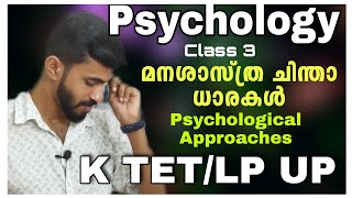 Psychology Class3Psychologycal thoughtsമനശാസ്ത്ര ചിന്താ ധാരകൾവളരെ എളുപ്പത്തിൽ മനസിലാക്കാം [upl. by Roath]