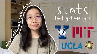 How I Got Into MIT Yale UCs as an International Student [upl. by Mikal]